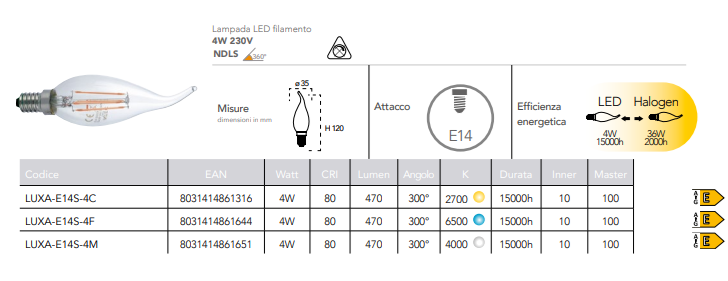 Lampadina LED filamento attacco E14 colpo di vento soffio 4W 470 lumen res 36W 230V Lampadina LED filamento attacco E14 colpo di vento soffio 4W 470 lumen res 36W 230V
